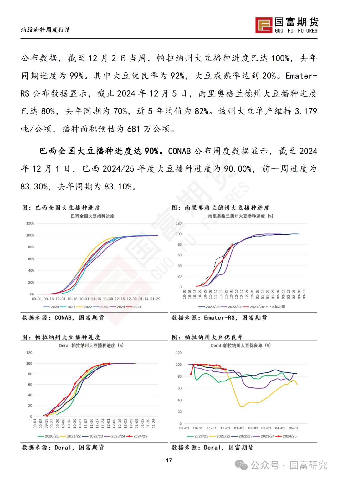 【国富豆系研究周报】进口成本支撑减弱，DCE 豆粕大幅下挫 20241209